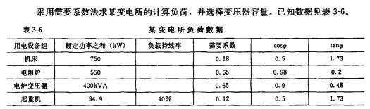 电气工程师供配电专业,章节练习,负荷计算与负荷分级