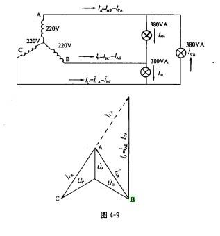电气工程师供配电专业,章节练习,电气工程师供配电专业2