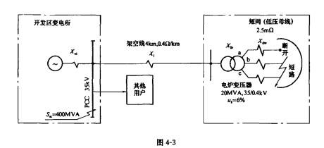 电气工程师供配电专业,章节练习,电气工程师供配电专业