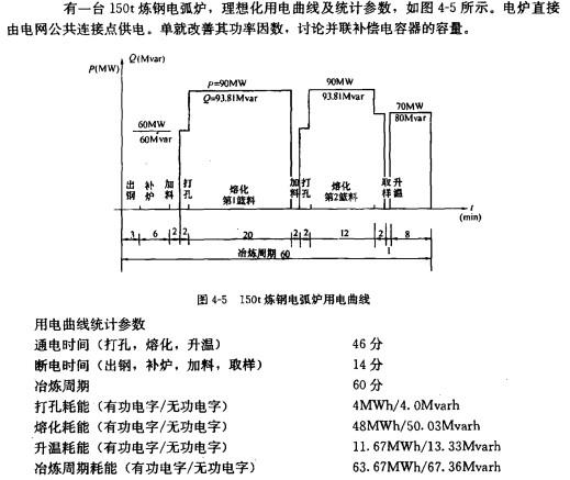 电气工程师供配电专业,章节练习,电气工程师供配电专业2