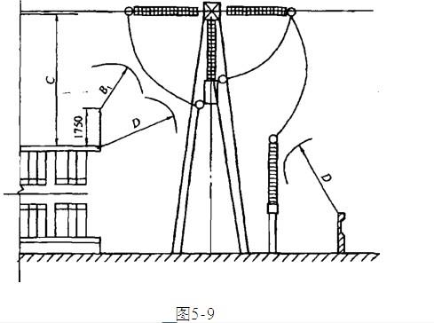 电气工程师供配电专业,章节练习,电气工程师供配电专业