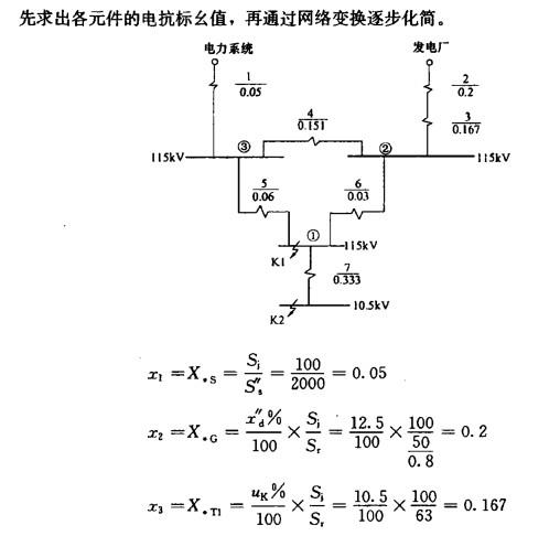 电气工程师供配电专业,章节练习,电气工程师供配电专业