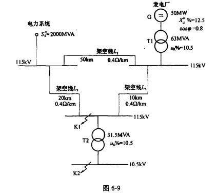 电气工程师供配电专业,章节练习,电气工程师供配电专业2