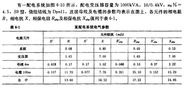 电气工程师供配电专业,章节练习,电气工程师供配电专业2