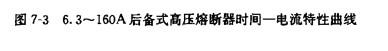 电气工程师供配电专业,章节练习,电气工程师供配电专业2