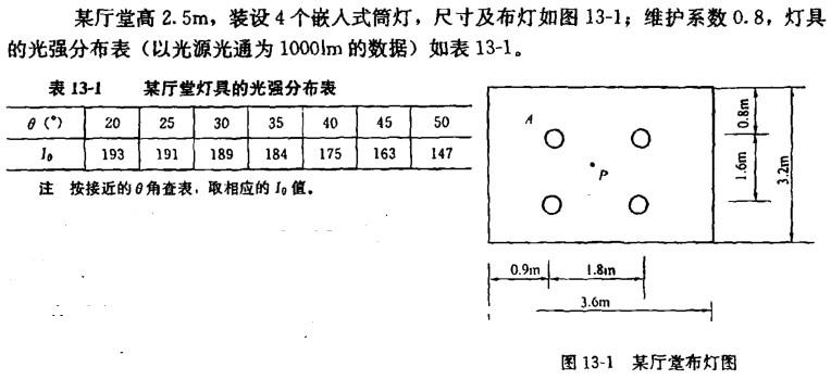 电气工程师供配电专业,章节练习,照明