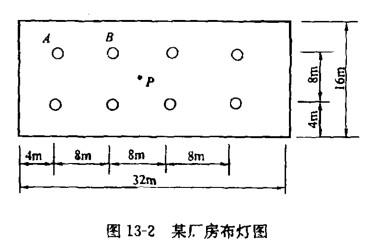 电气工程师供配电专业,章节练习,照明