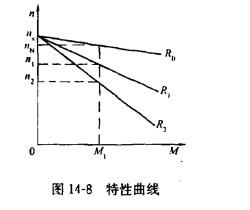 电气工程师供配电专业,章节练习,电气工程师供配电专业