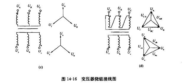 电气工程师供配电专业,章节练习,电气传动