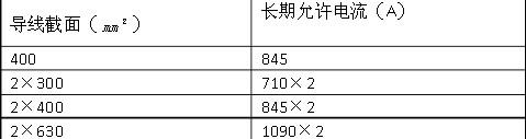 电气工程师发输变电专业,历年真题,2011年注册电气工程师发输变电专业考试案例