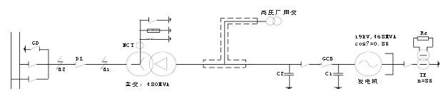 电气工程师发输变电专业,历年真题,2011年注册电气工程师发输变电专业考试案例