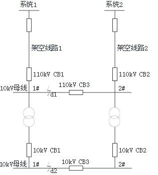 电气工程师发输变电专业,历年真题,2011年注册电气工程师发输变电专业考试案例第二天下午考试试题