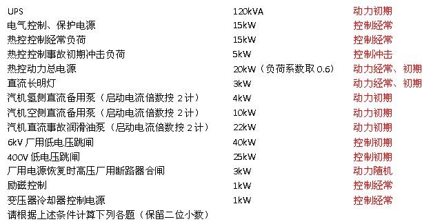 电气工程师发输变电专业,历年真题,2011年注册电气工程师发输变电专业考试案例第二天下午考试试题