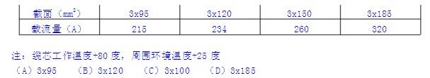 电气工程师发输变电专业,历年真题,2012年发输变电案例试题解析下午