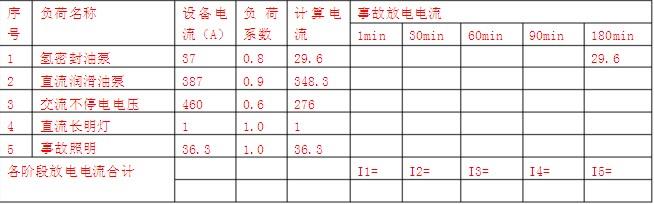 电气工程师发输变电专业,历年真题,2012年发输变电案例试题解析下午