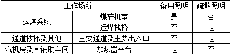 电气工程师发输变电专业,历年真题,2009年注册电气工程师（发输变电）《专业知识考试（上）》真题