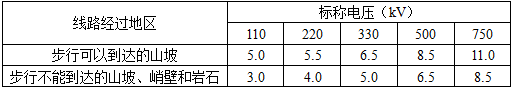 电气工程师发输变电专业,历年真题,2009年注册电气工程师（发输变电）《专业知识考试（上）》真题