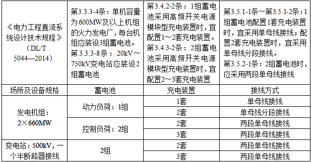 电气工程师发输变电专业,历年真题,2017年注册电气工程师（发输变电）《专业知识考试（上）》真题