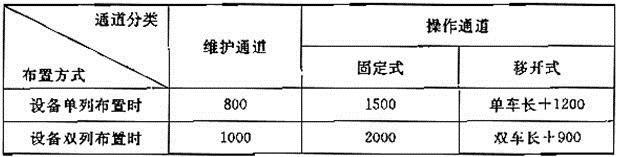 电气工程师发输变电专业,历年真题,2014年注册电气工程师（发输变电）《专业知识考试（上）》真题