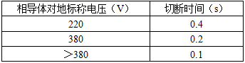 电气工程师发输变电专业,历年真题,2013年注册电气工程师（发输变电）《专业知识考试（上）》真题