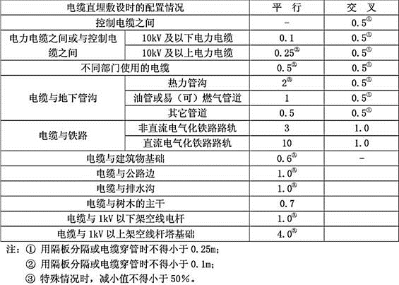 电气工程师发输变电专业,历年真题,2012年注册电气工程师（发输变电）《专业知识考试（下）》真题