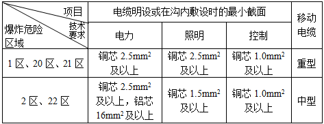 电气工程师发输变电专业,历年真题,2012年注册电气工程师（发输变电）《专业知识考试（下）》真题