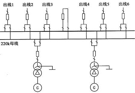 电气工程师发输变电专业,历年真题,2011年注册电气工程师（发输变电）《专业知识考试（下）》真题