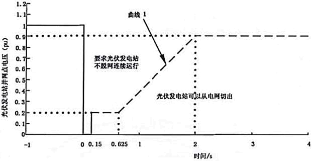 电气工程师发输变电专业,历年真题,2018年注册电气工程师（发输变电）《专业知识考试（上）》真题