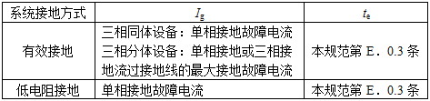 电气工程师发输变电专业,章节练习,电气工程师发输变电专业知识