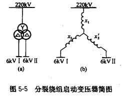 电气工程师发输变电专业,章节练习,短路电流计算