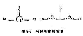 电气工程师发输变电专业,章节练习,短路电流计算