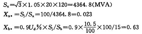 电气工程师发输变电专业,章节练习,短路电流计算