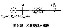 电气工程师发输变电专业,章节练习,短路电流计算