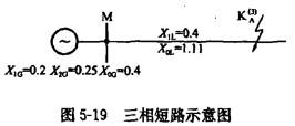 电气工程师发输变电专业,章节练习,短路电流计算