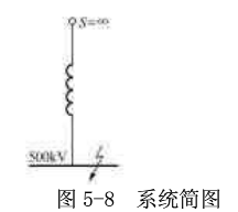电气工程师发输变电专业,章节练习,短路电流计算