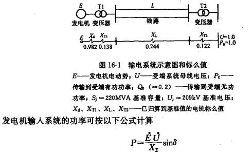 电气工程师发输变电专业,章节练习,电力系统规划设计
