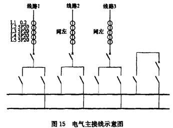 电气工程师发输变电专业,章节练习,综合案例题