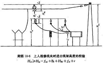 电气工程师发输变电专业,章节练习,电气设备布置及配电装置设计