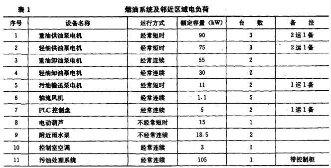 电气工程师发输变电专业,章节练习,综合案例题