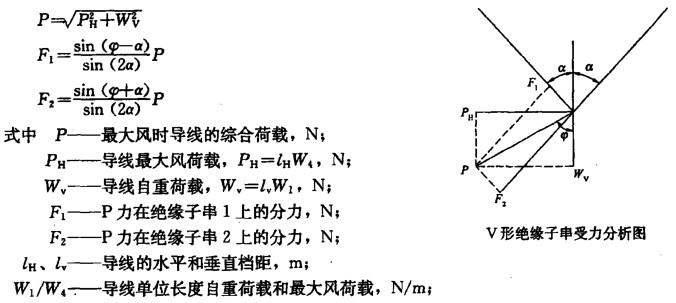 电气工程师发输变电专业,章节练习,综合案例题