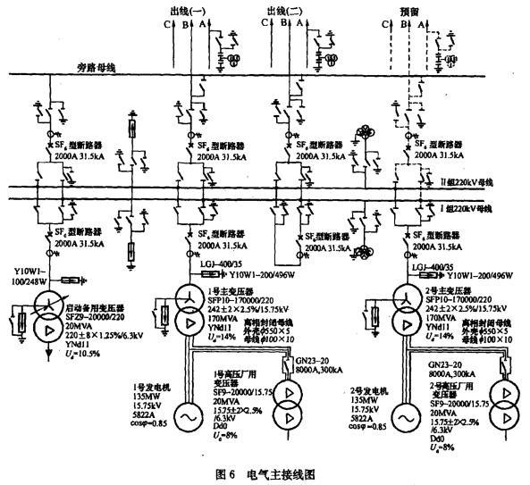 电气工程师发输变电专业,章节练习,综合案例题