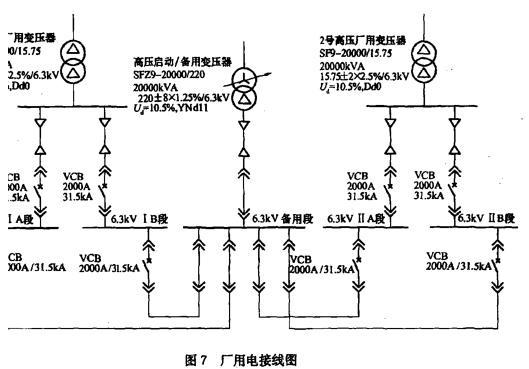 电气工程师发输变电专业,章节练习,综合案例题