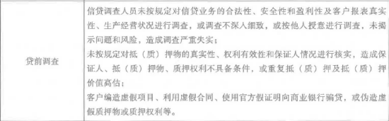 初级银行管理,章节练习,初级银行管理真题