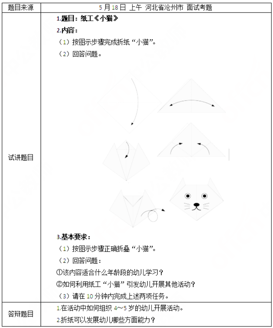 幼儿中小学面试,历年真题,教师资格证考试《幼儿专业面试》真题汇编