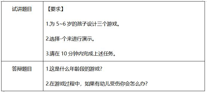 幼儿中小学面试,历年真题,教师资格证考试《幼儿专业面试》真题汇编