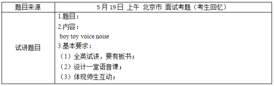 幼儿中小学面试,历年真题,教师资格证考试《小学英语专业面试》真题汇编