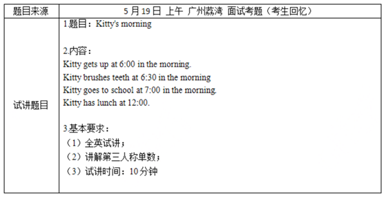 幼儿中小学面试,历年真题,教师资格证考试《小学英语专业面试》真题汇编