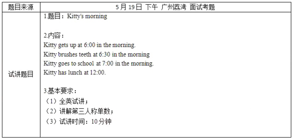 幼儿中小学面试,历年真题,教师资格证考试《小学英语专业面试》真题汇编