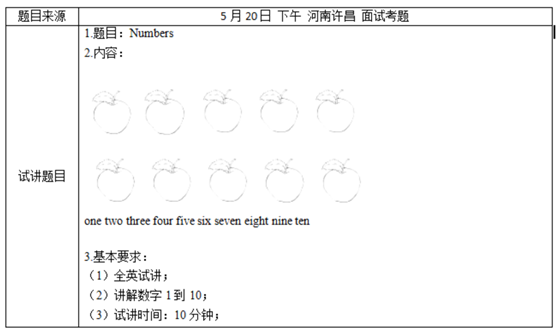 幼儿中小学面试,历年真题,教师资格证考试《小学英语专业面试》真题汇编