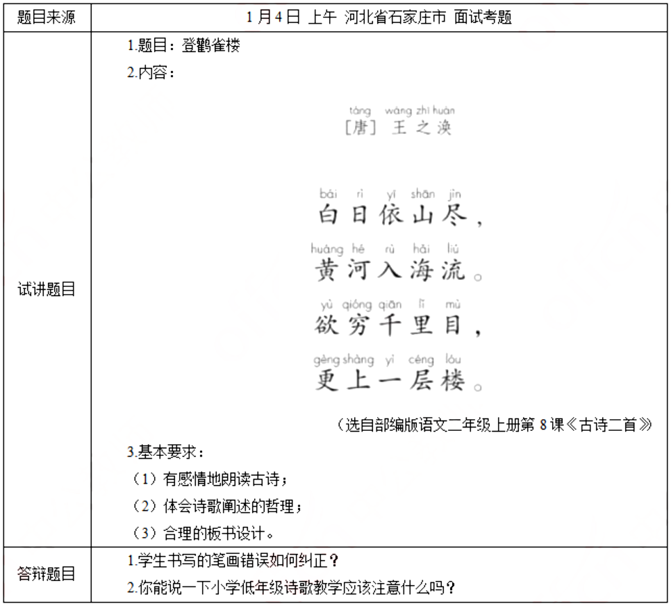 幼儿中小学面试,历年真题,教师资格证考试《小学语文专业面试》真题汇编